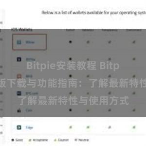 Bitpie安装教程 Bitpie钱包最新版下载与功能指南：了解最新特性与使用方式