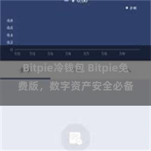 Bitpie冷钱包 Bitpie免费版，数字资产安全必备