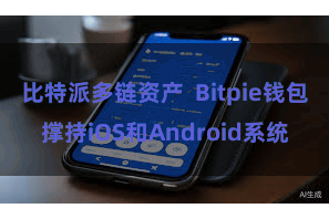 比特派多链资产  Bitpie钱包撑持iOS和Android系统
