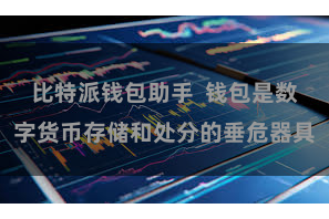 比特派钱包助手  钱包是数字货币存储和处分的垂危器具