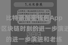比特派加密钱包App  记号着区块链时刻的进一步演进和老练